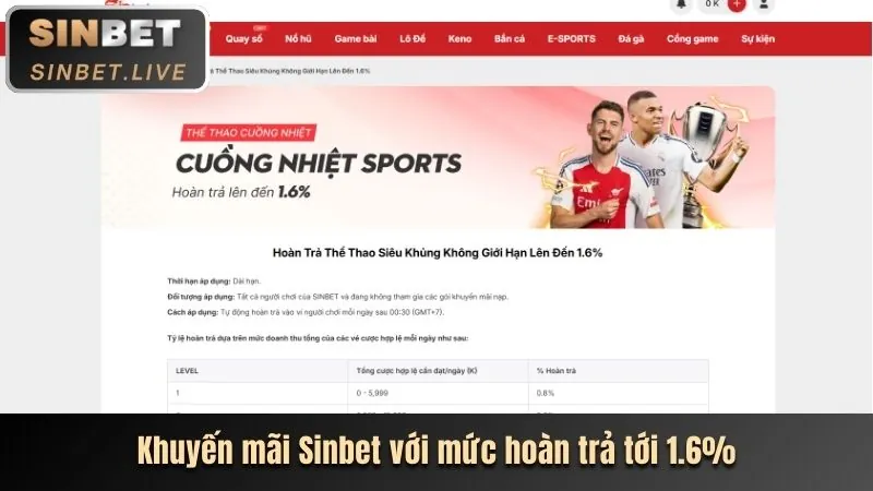 Game slot và nổ hũ hấp dẫn với giải thưởng lớn